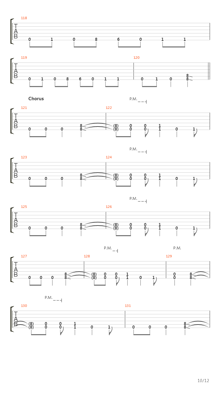 Army of Me吉他谱