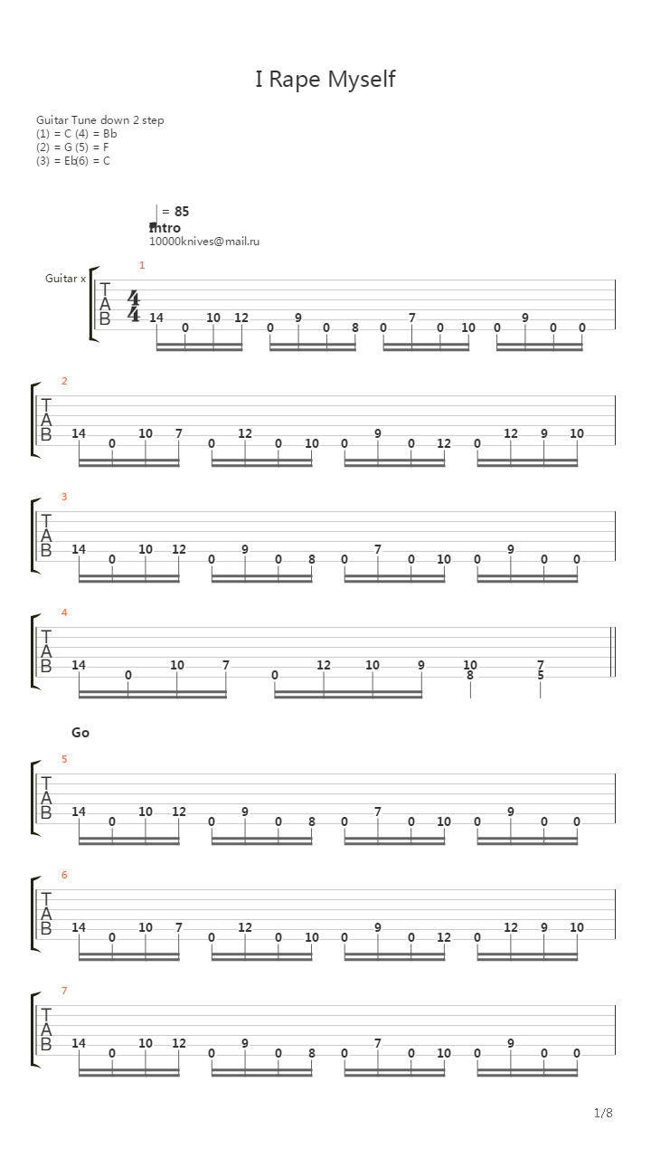 I Rape Myself吉他谱