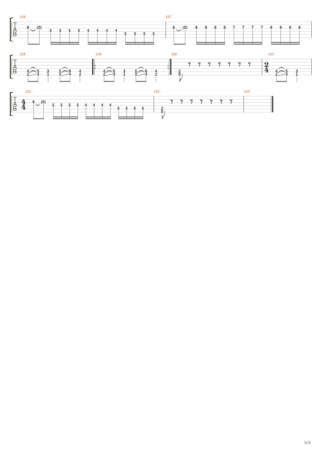 Pulverised吉他谱