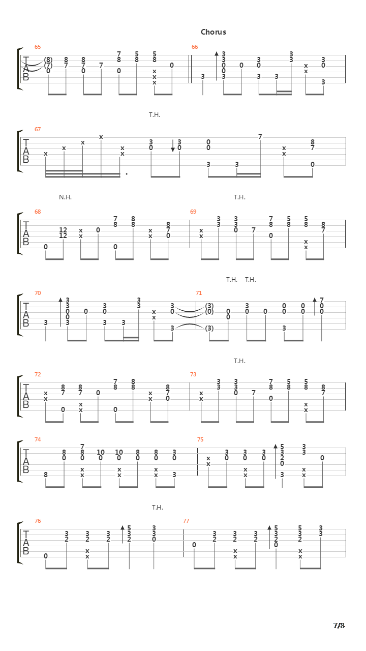 Call Me Maybe (Arranged by Nergi Rahardi)吉他谱