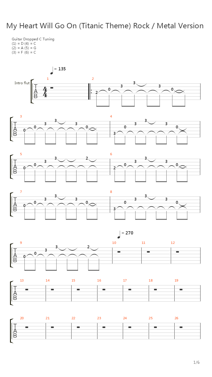 My Heart Will Go On (Metal Version by metalrr5)吉他谱