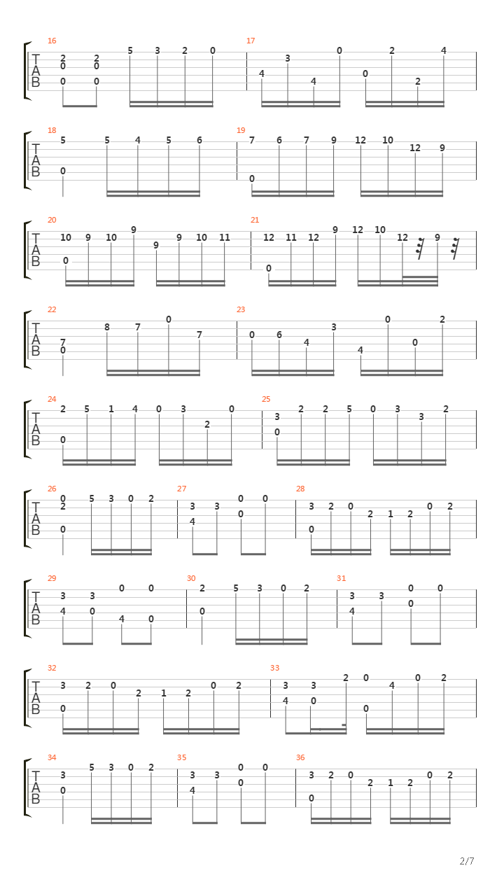 Allegretto Op5 No_12吉他谱