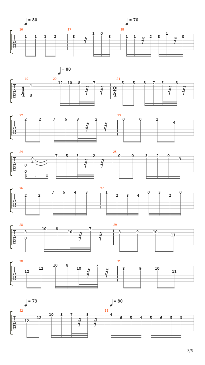 Rondo Op 1吉他谱
