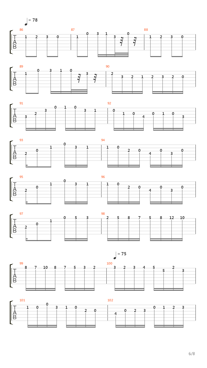 Rondo Op 1吉他谱