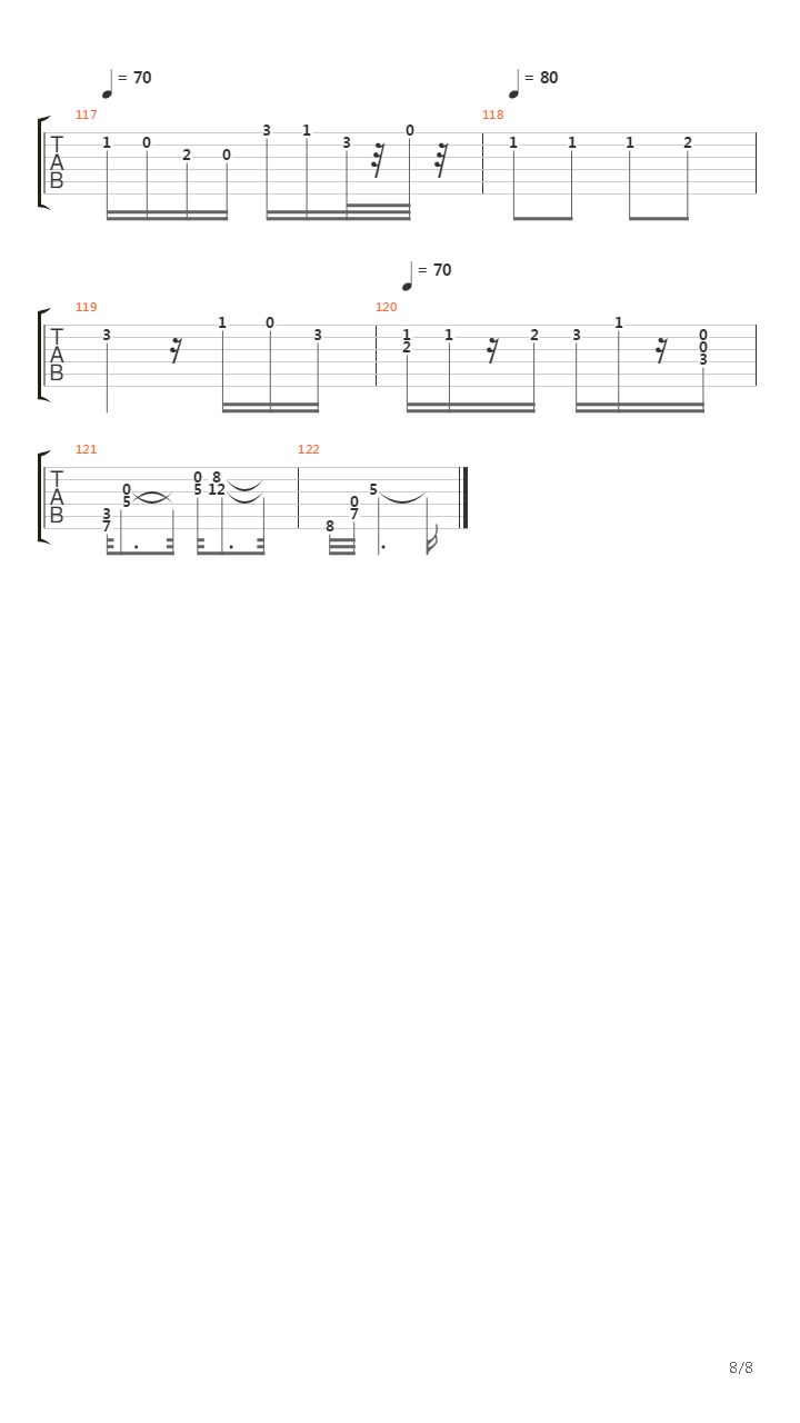Rondo Op 1吉他谱