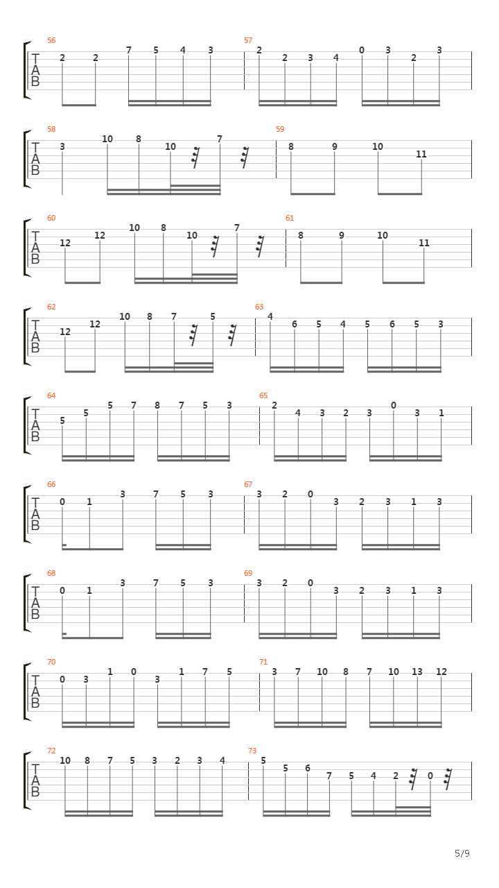 Sonatina I Op 1吉他谱