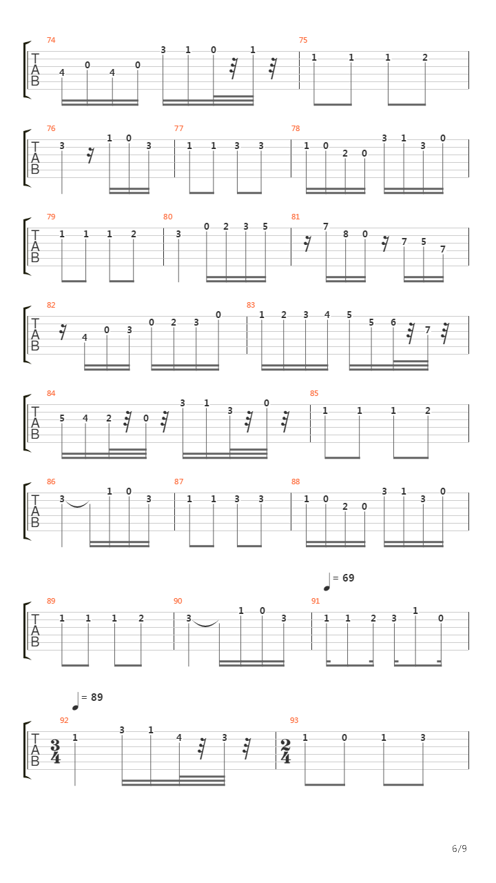 Sonatina I Op 1吉他谱