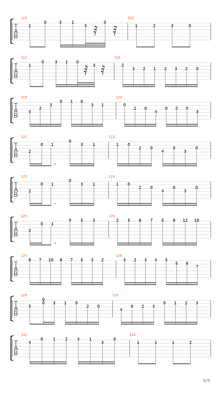 Sonatina I Op 1吉他谱