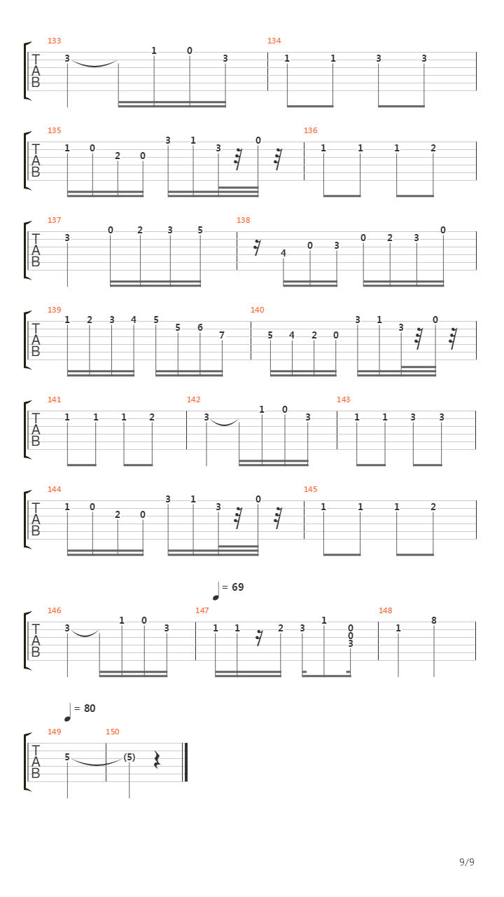 Sonatina I Op 1吉他谱