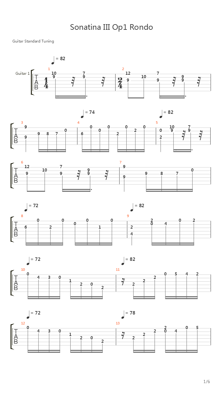 Sonatina III Op1 Rondo吉他谱
