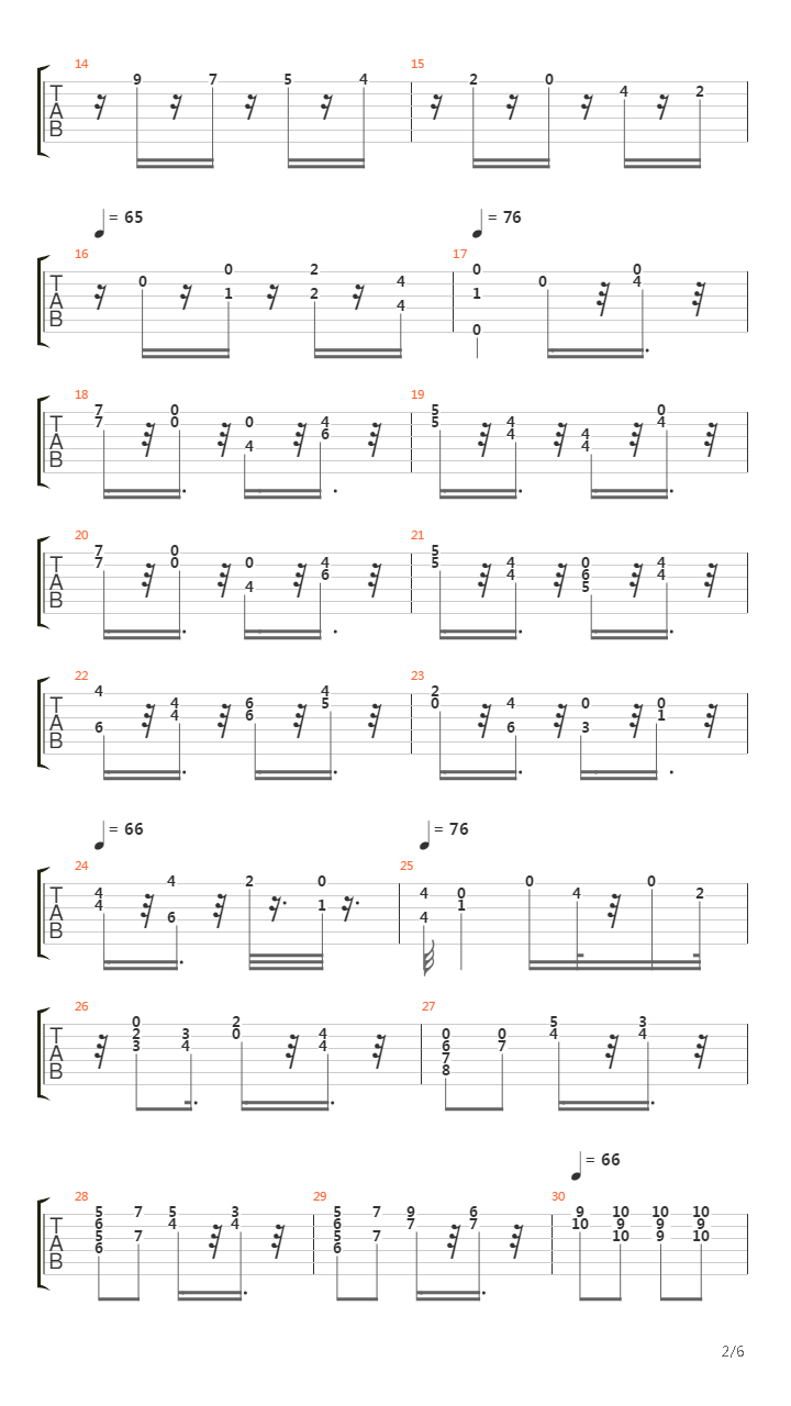 Sonatina III Op1 Rondo吉他谱