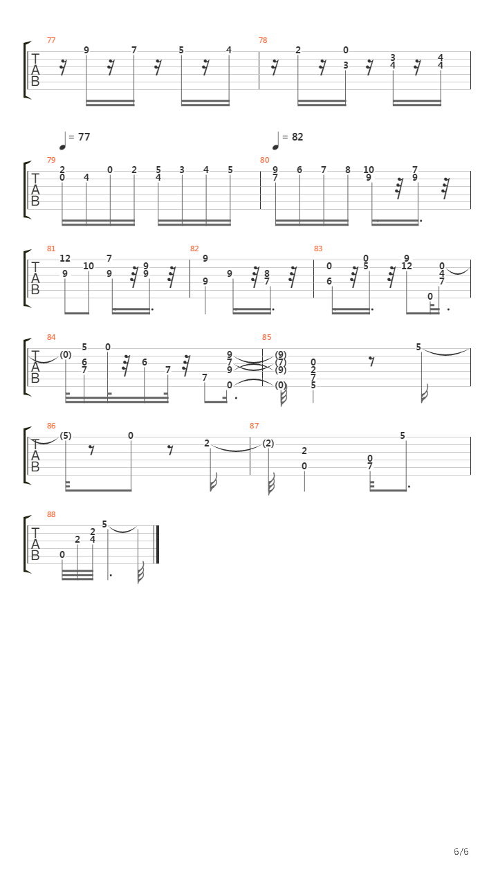 Sonatina III Op1 Rondo吉他谱