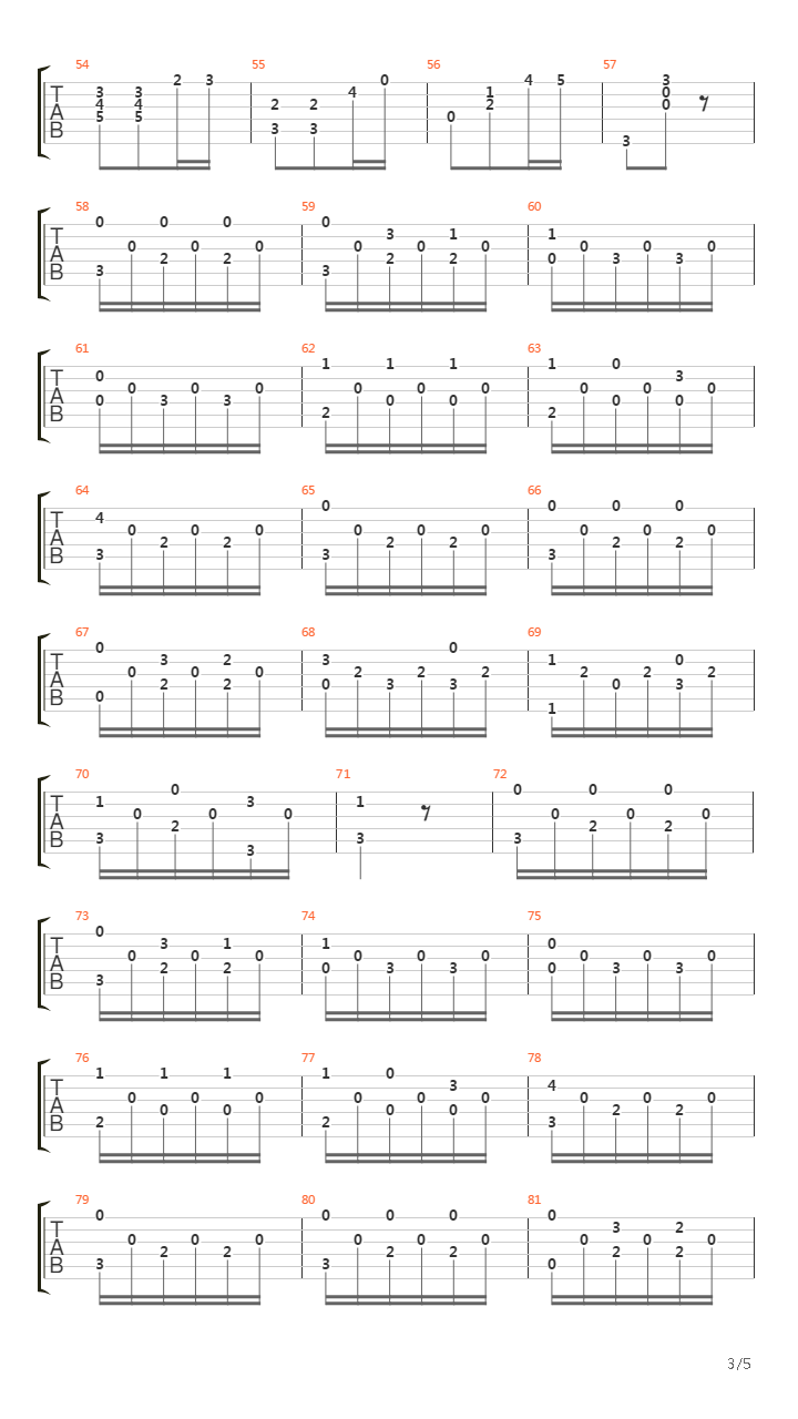 Valse Op4 No2吉他谱