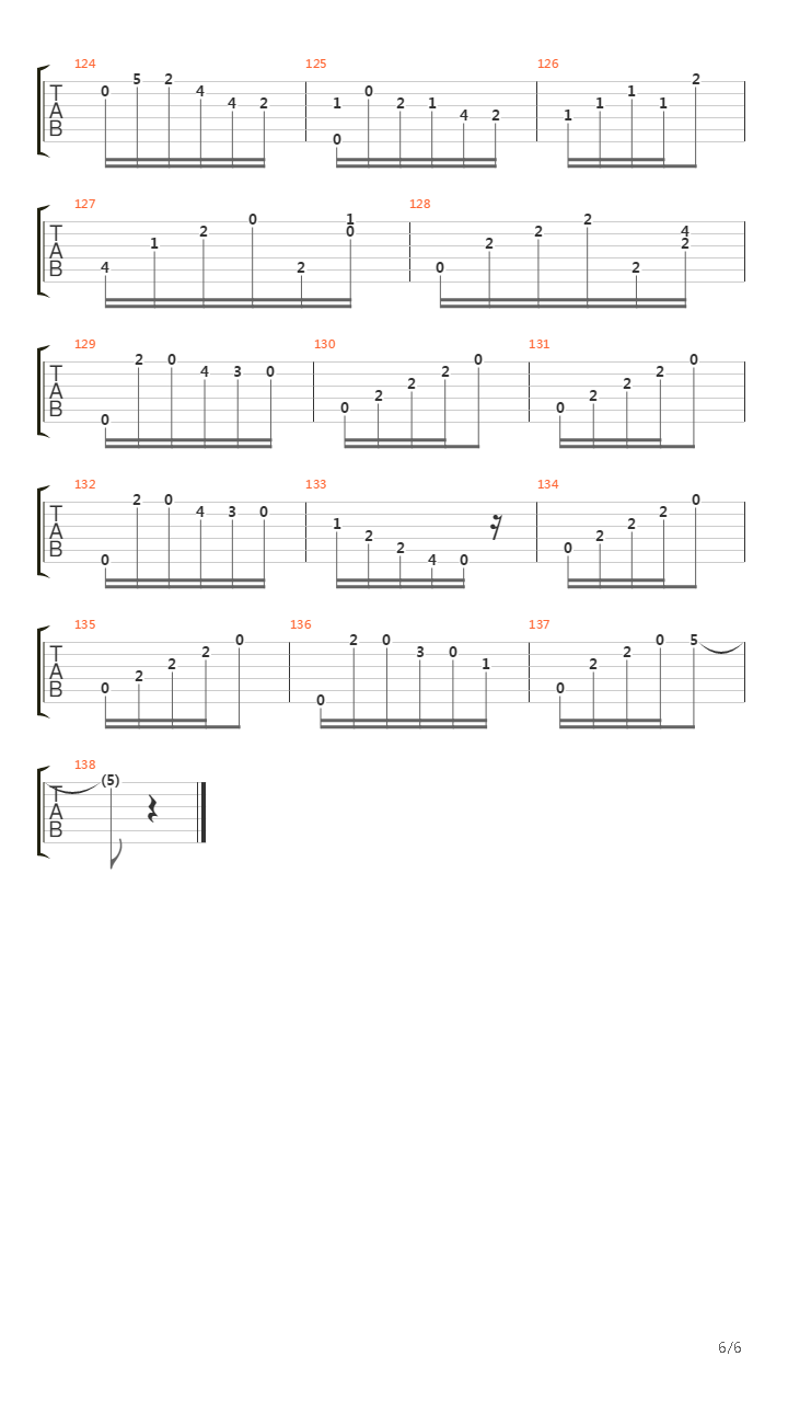 Valse Op4 No4吉他谱