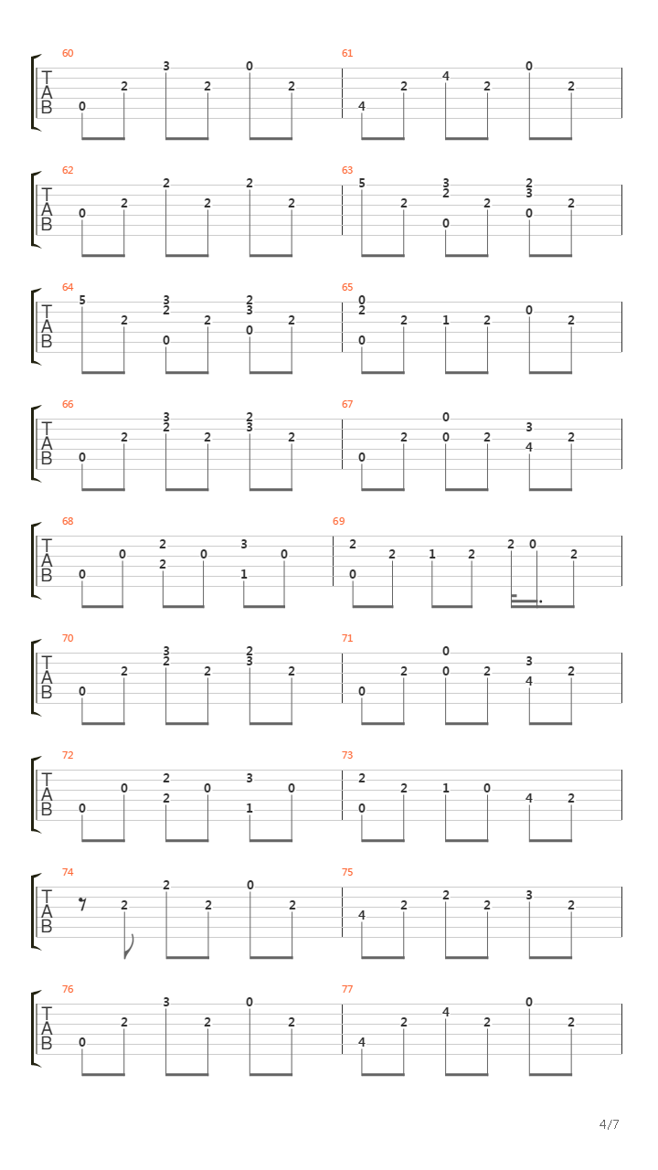 Valse Op4 No6吉他谱