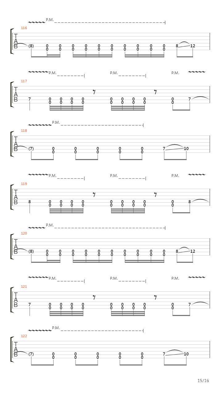 Sonnet Of The Wretched吉他谱