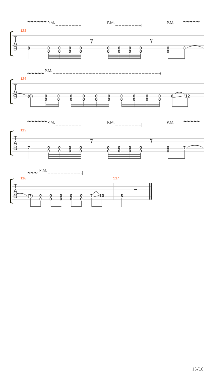 Sonnet Of The Wretched吉他谱