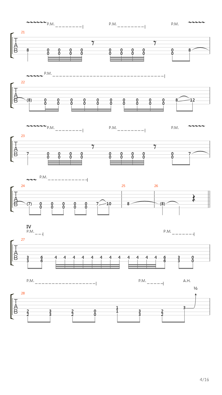 Sonnet Of The Wretched吉他谱