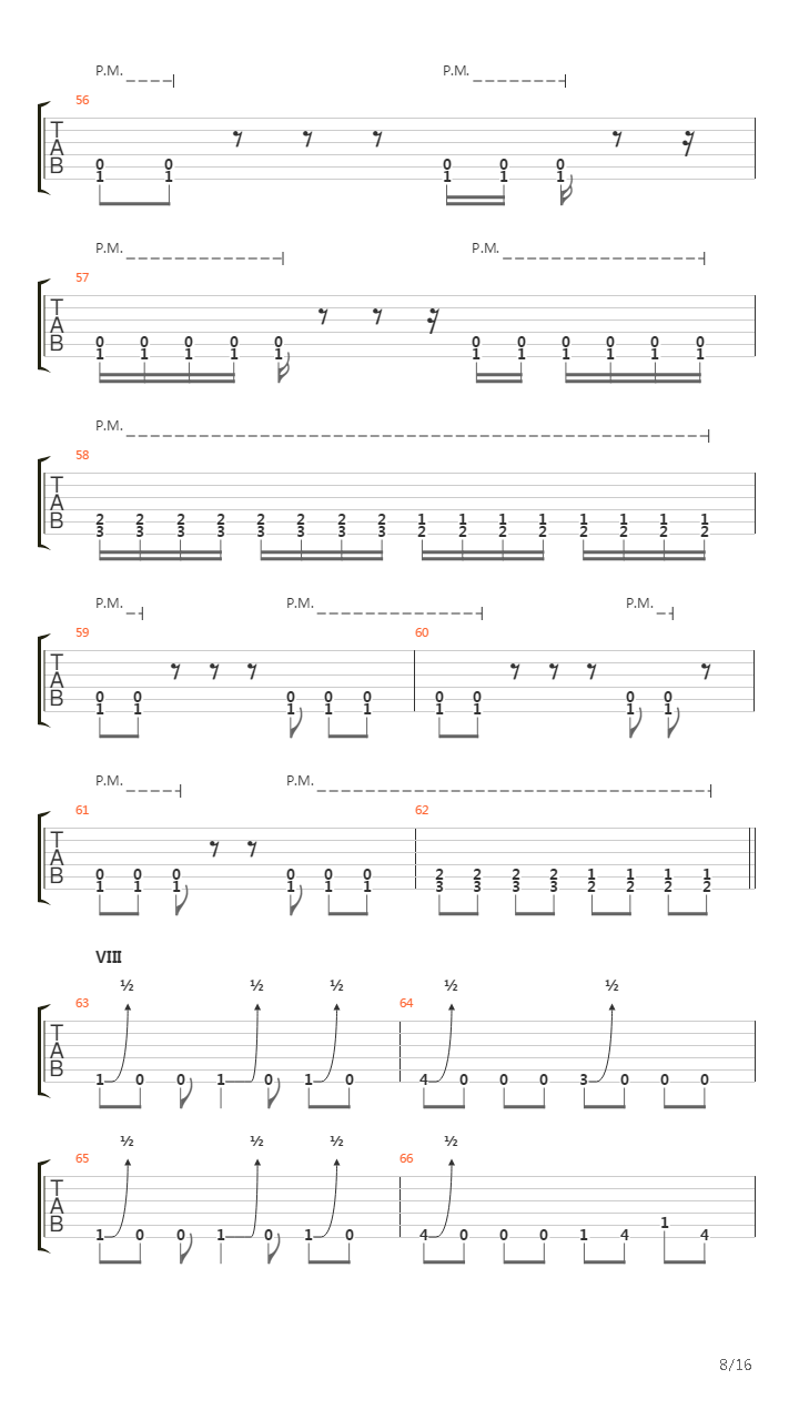 Sonnet Of The Wretched吉他谱