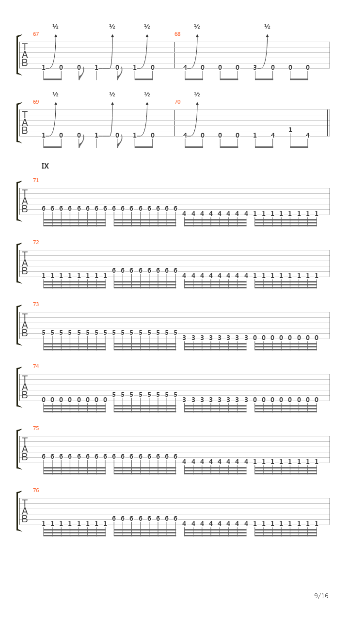 Sonnet Of The Wretched吉他谱