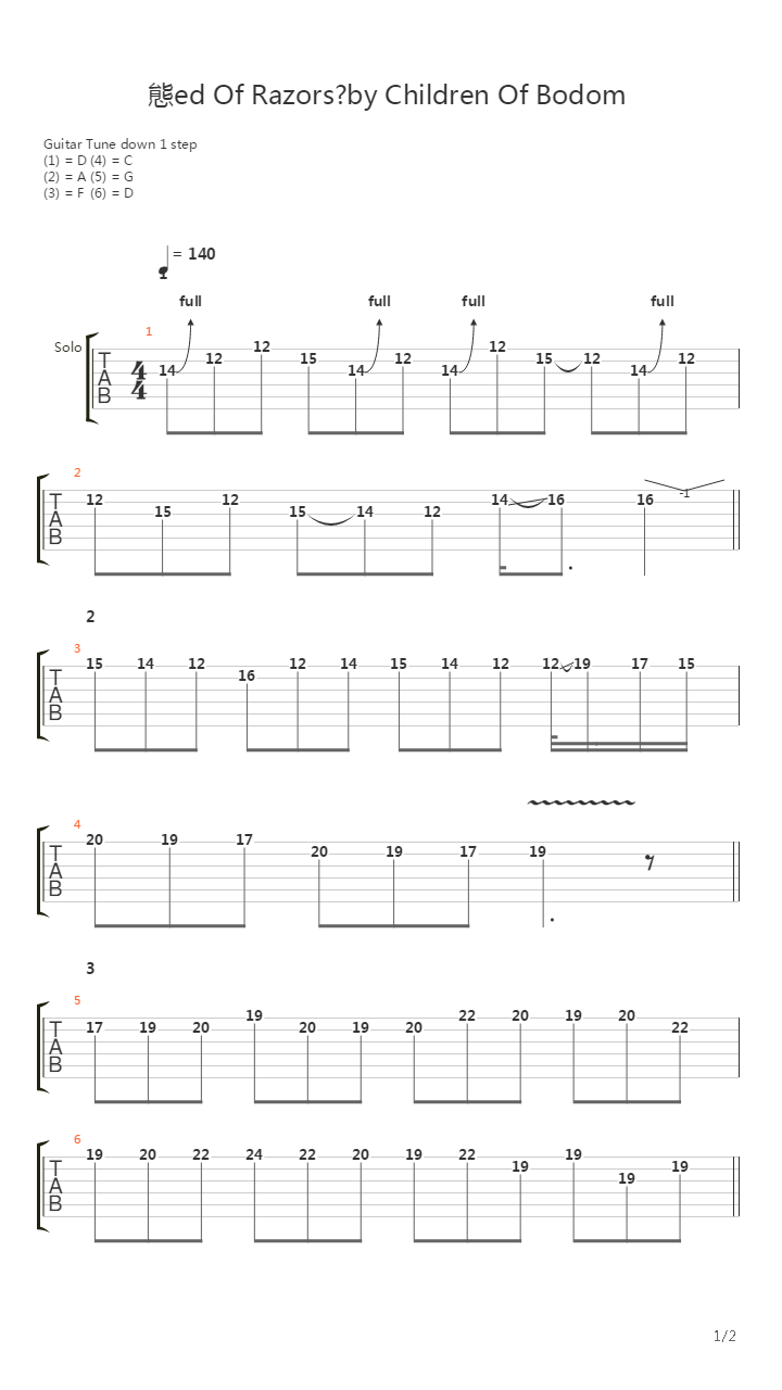 Bed Of Razors (Guitar Solo Tutorail by Chris Zoupa)吉他谱