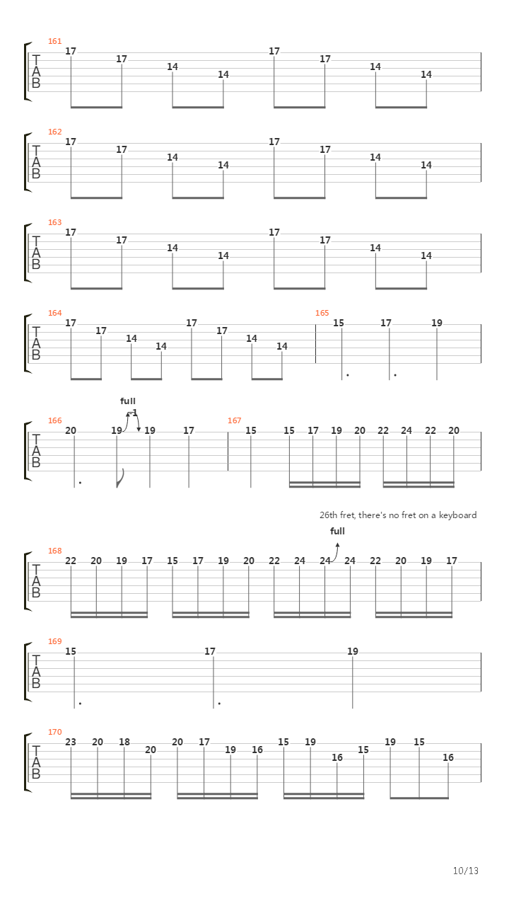 Downfall (piano version)吉他谱