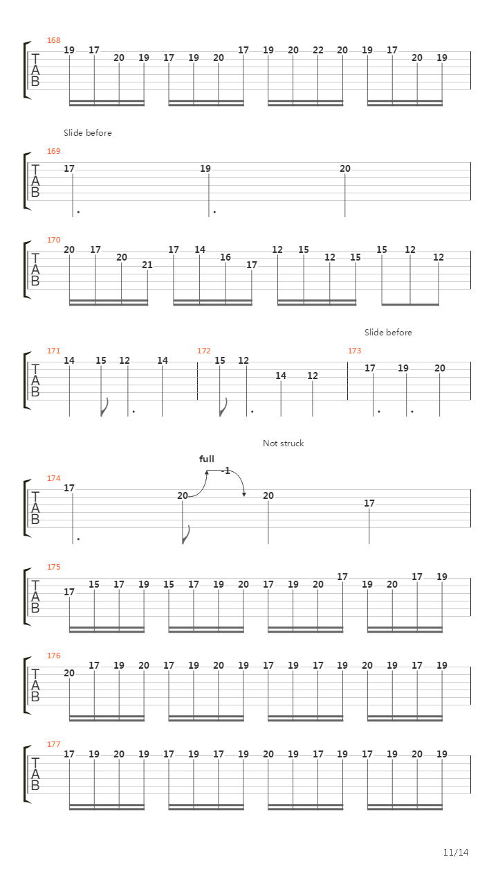 Downfall吉他谱