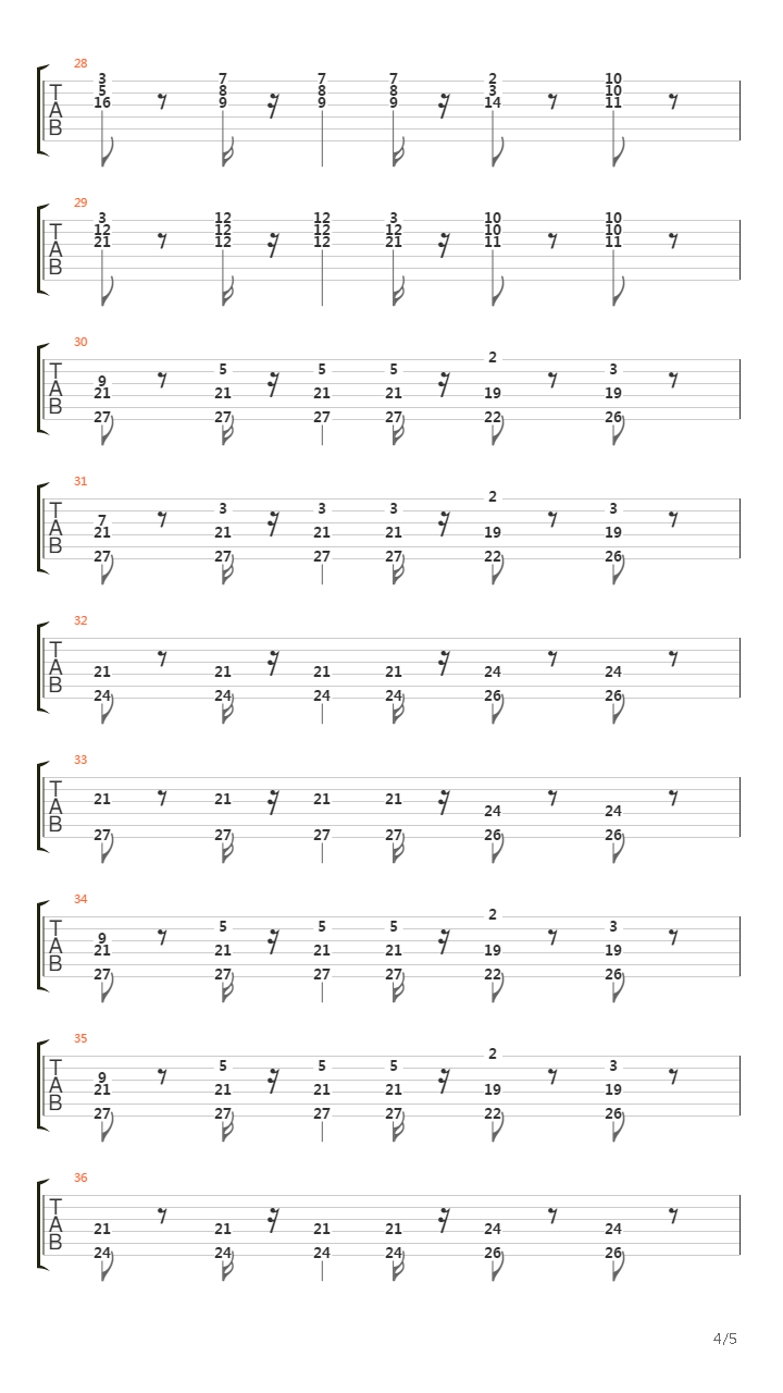 Hidden Keyboard Solo (Something Wild)吉他谱