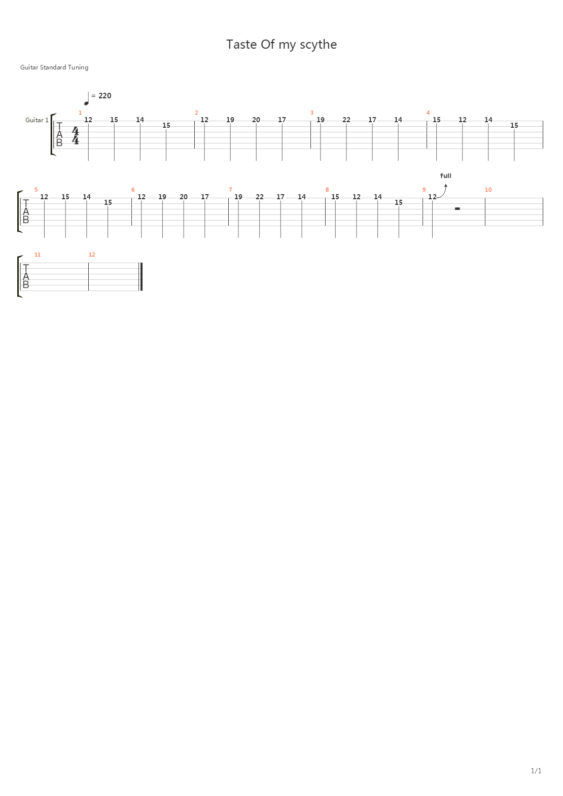 Taste of my sythe(main part)吉他谱