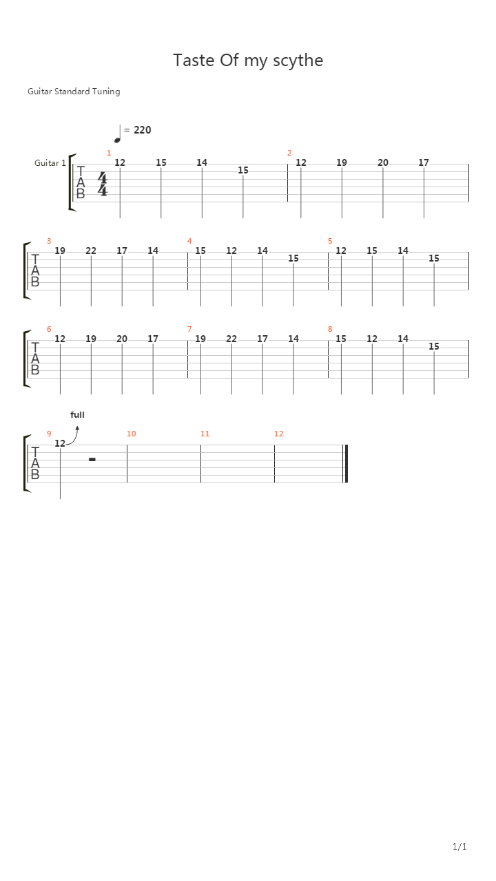 Taste of my sythe(main part)吉他谱