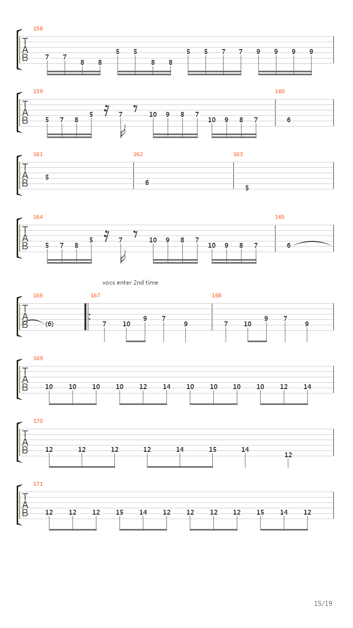 The Nail吉他谱