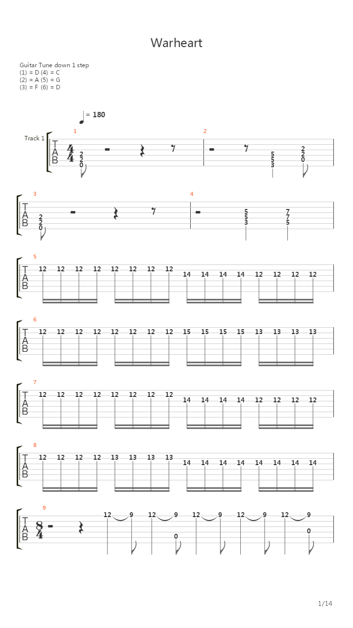 Warheart吉他谱