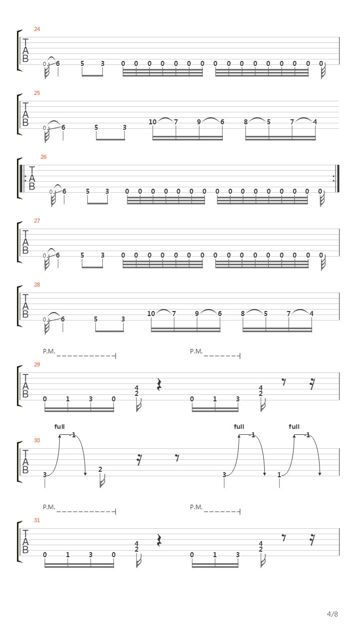 The Dehumanizing Process吉他谱