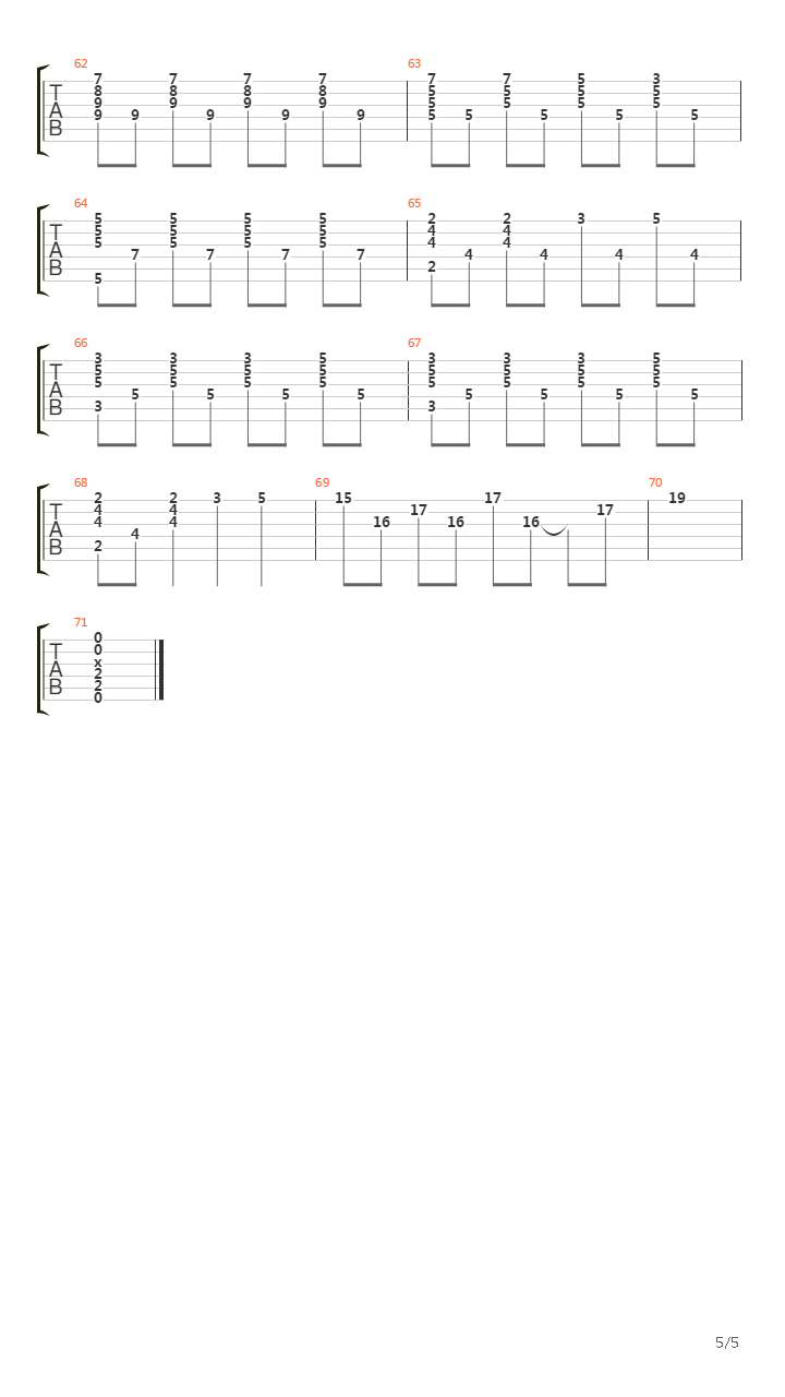 Hurt吉他谱