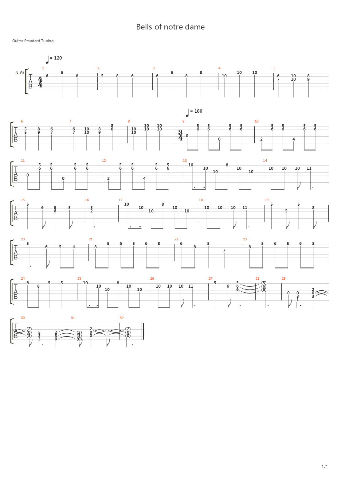 The Bells Of Notre Dame吉他谱