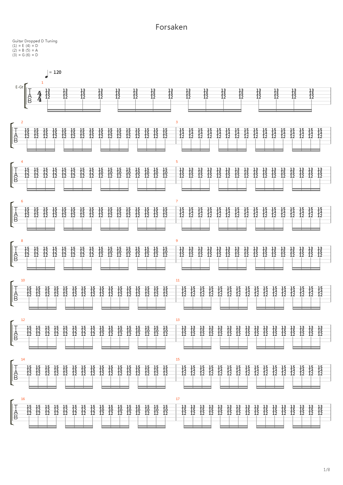 Forsaken吉他谱