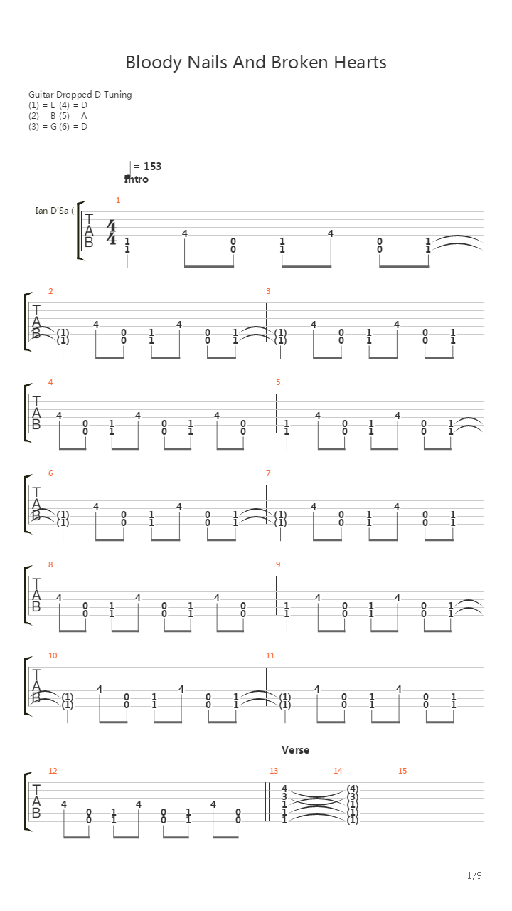 Bloody Nails And Broken Hearts吉他谱