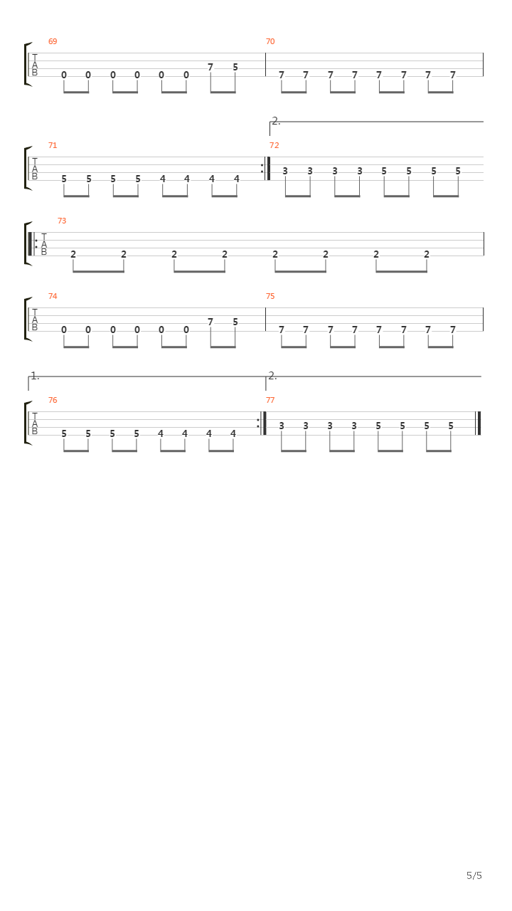 Yukon吉他谱