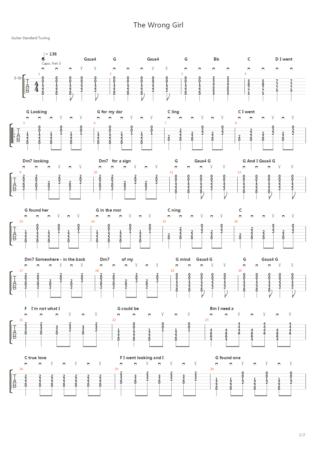 The Wrong Girl吉他谱
