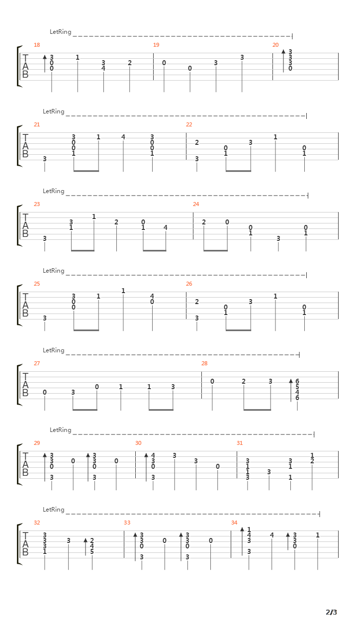 Theme From Schindler's List(辛德勒名单)吉他谱