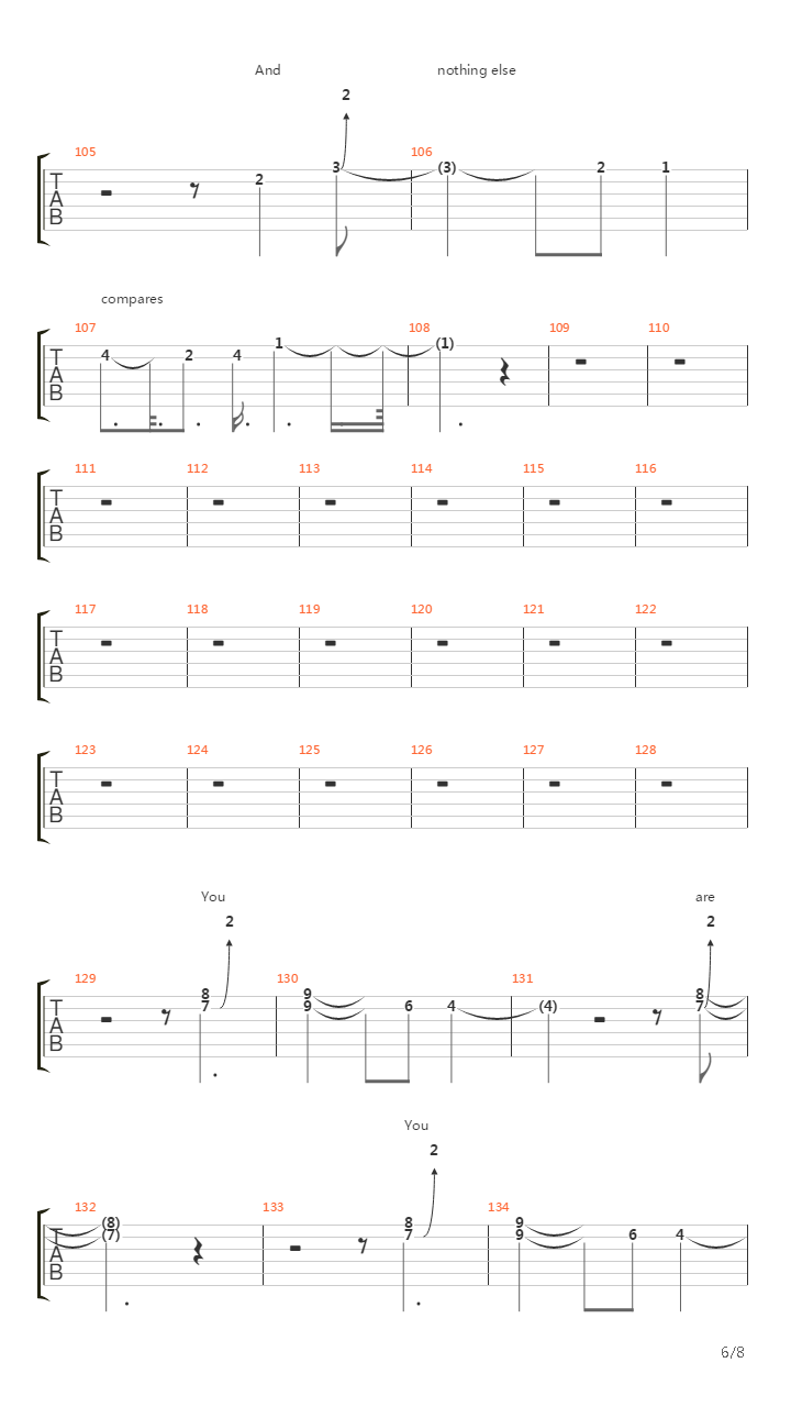 Clocks吉他谱