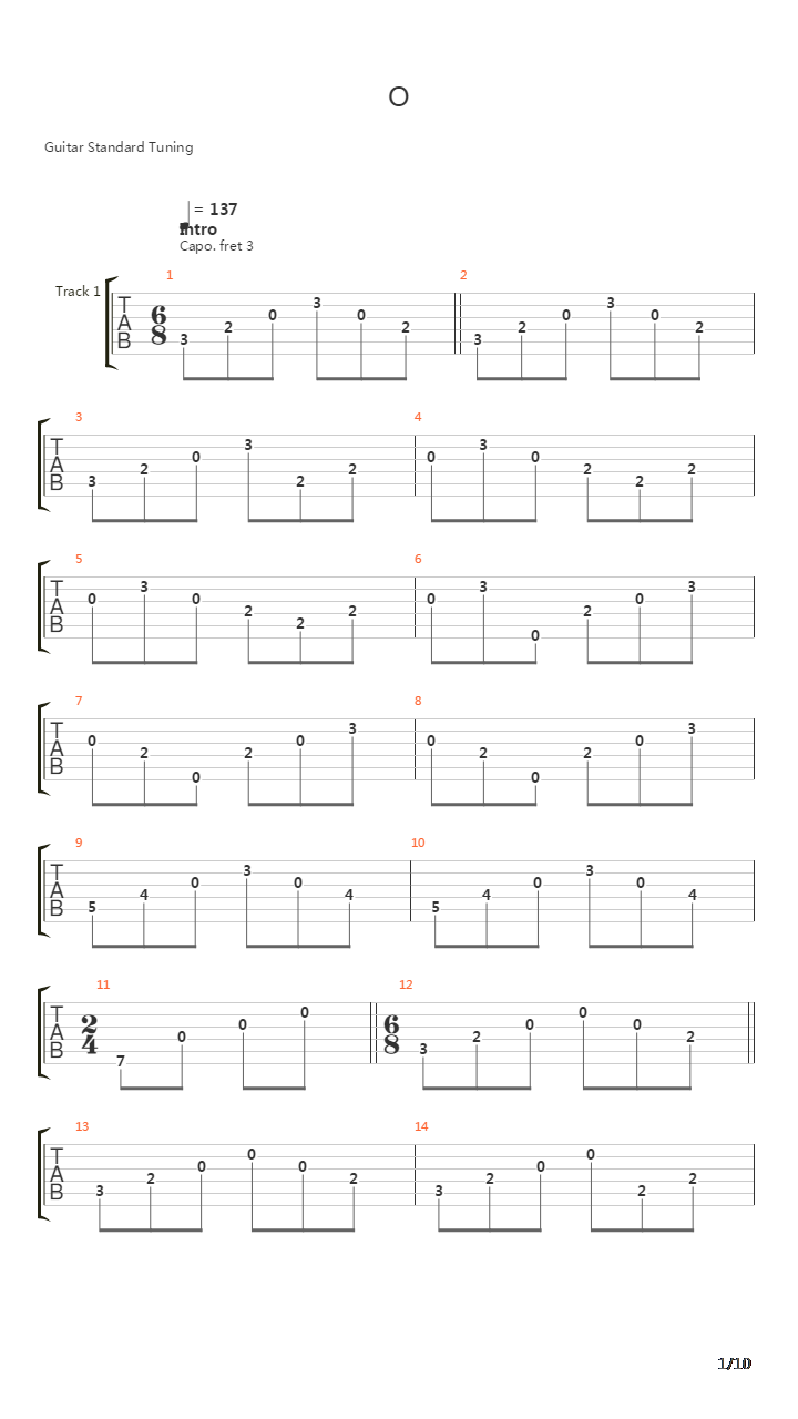 O (arr. by Albert Gyorfi)吉他谱