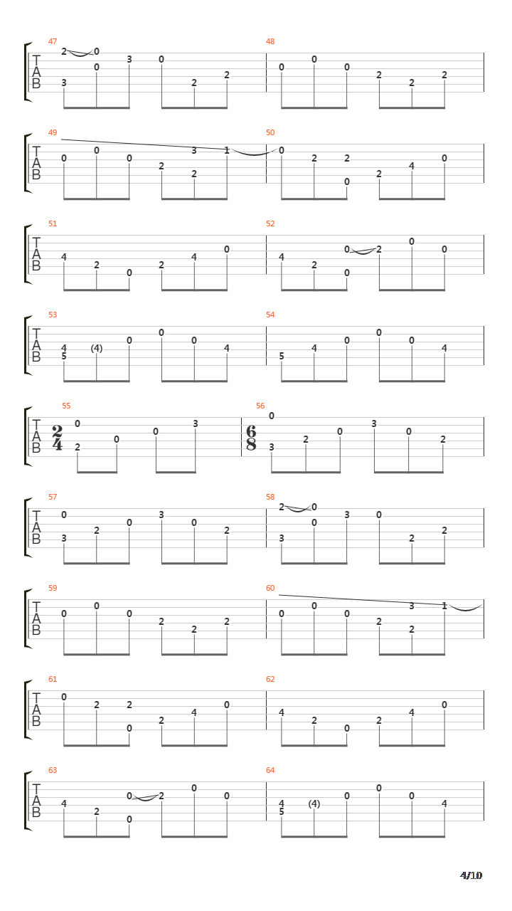 O (arr. by Albert Gyorfi)吉他谱