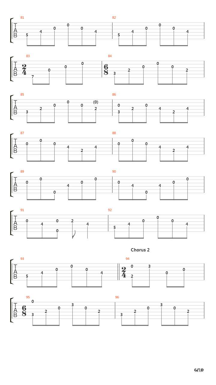 O (arr. by Albert Gyorfi)吉他谱