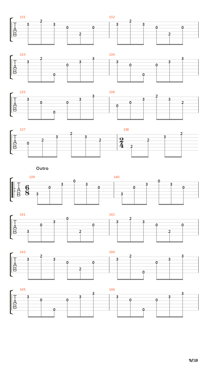 O (arr. by Albert Gyorfi)吉他谱