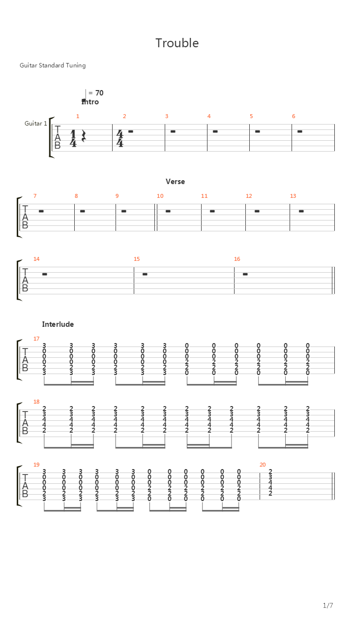 Trouble吉他谱