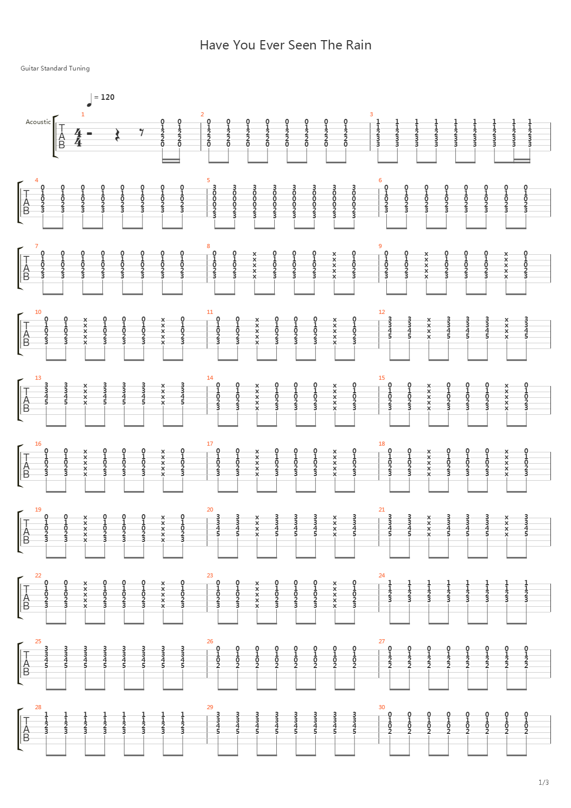 Have You Ever Seen The Rain吉他谱