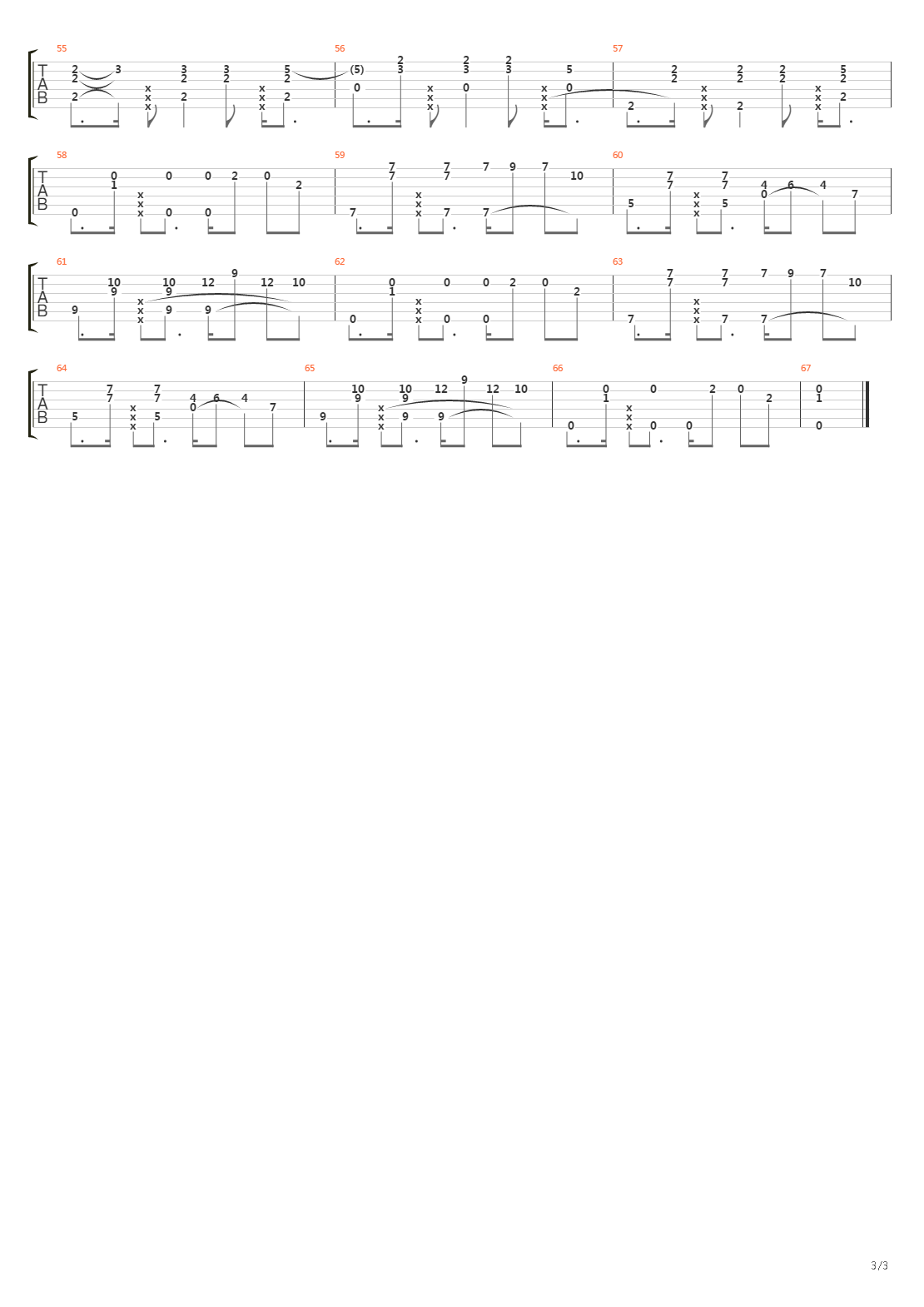 Get lucky (arr. by Justin Brown)吉他谱