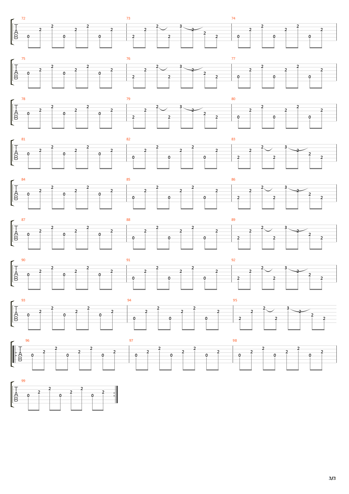 Title And Registration吉他谱