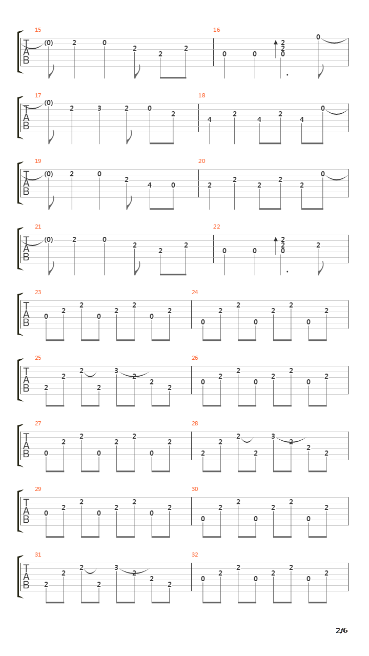 Title And Registration吉他谱